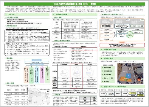 概要版_中央公民館等周辺施設整備の基本構想（方針）